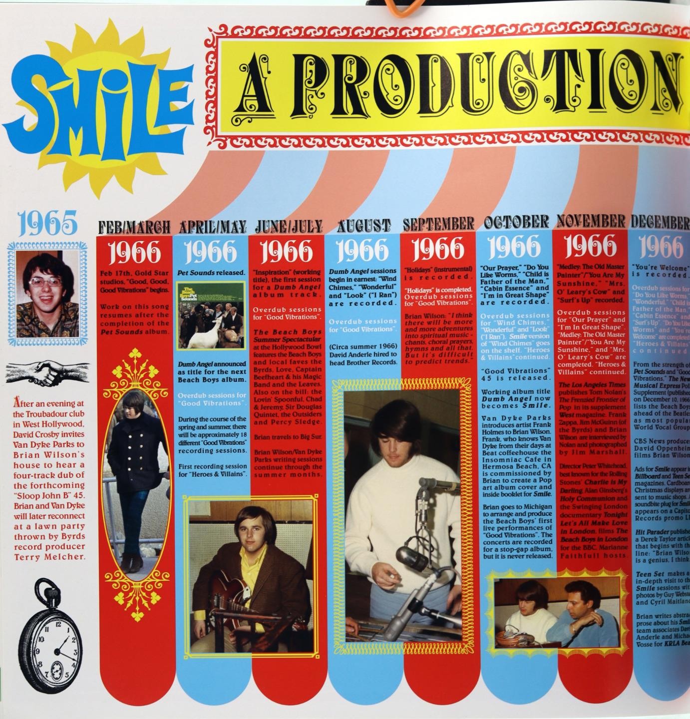 Brian Wilson Signed 2004 Smile Tour Program BWPS Beach Boys AACS COA PB