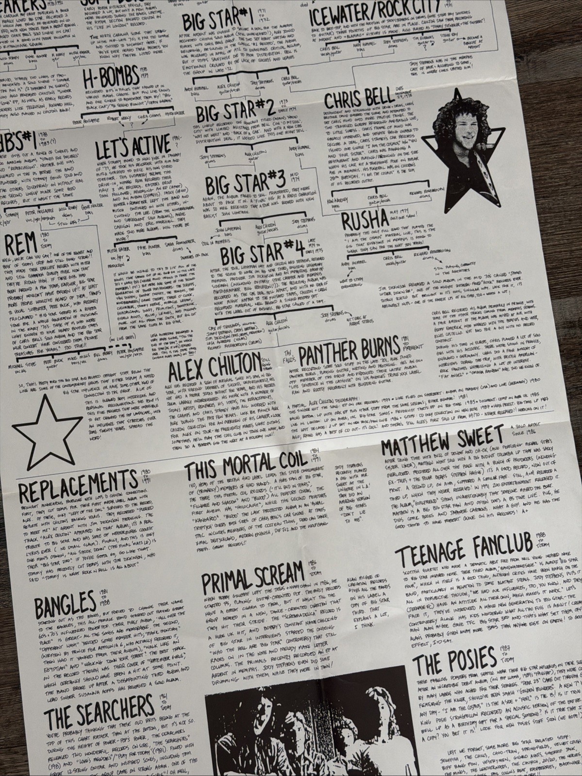 RARE BIG STAR 1992 RYKO JEFF ROUGVIE POSTER Replacements, Velvet Underground