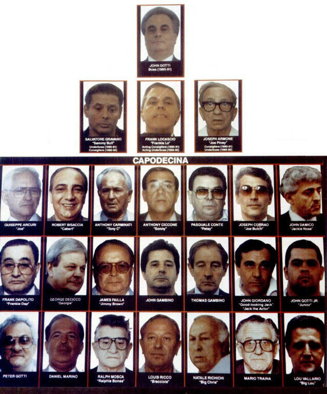John Gotti Mafia Organized Crime Family Chart Mobster 8×10 Picture Celebrity Pri