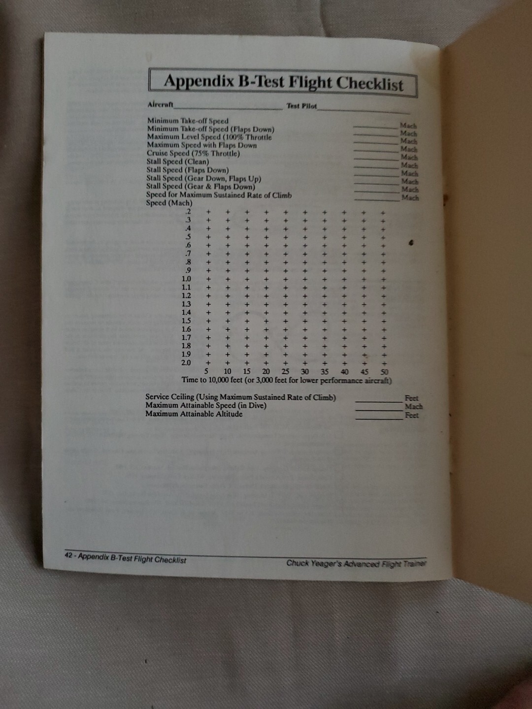 Chuck Yeager’s Advanced Flight Trainer Game MANUAL ONLY 1987 Electronic Arts