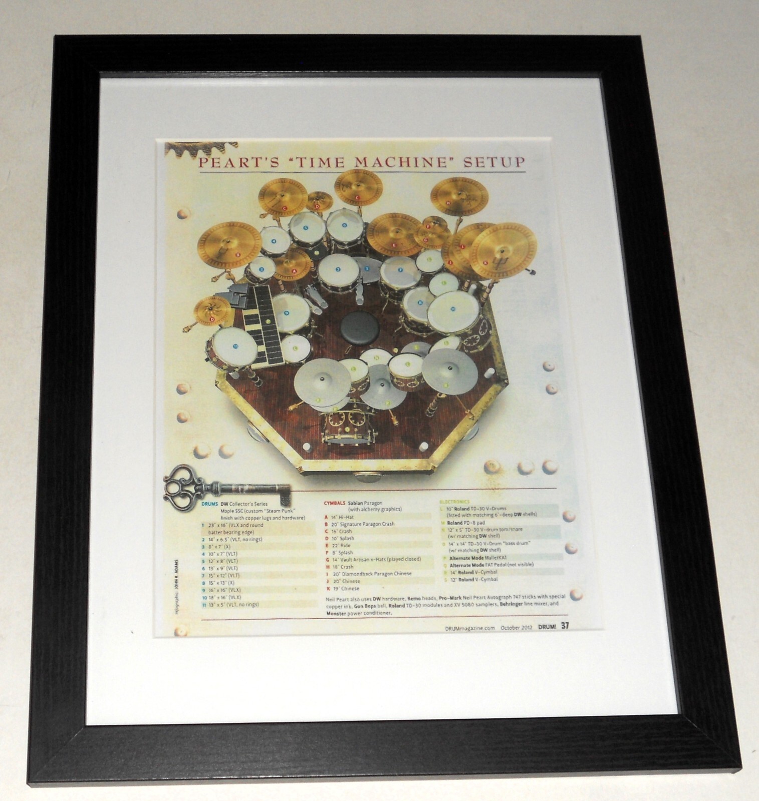 Framed RUSH Neil Peart Drum Setup from 2004 “Time Machine” Tour reprint 16″x13″
