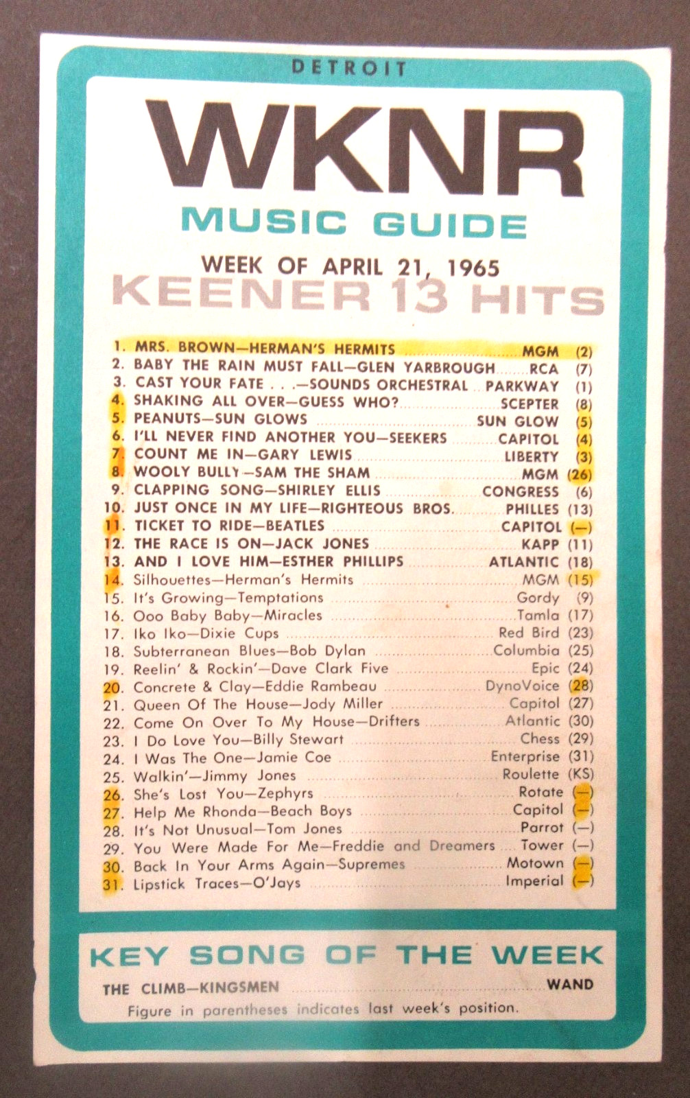4/11/65 Cleveland Ohio WKNR Keener 13 Hits Music Survey Chart HERMANS HERMITS wb
