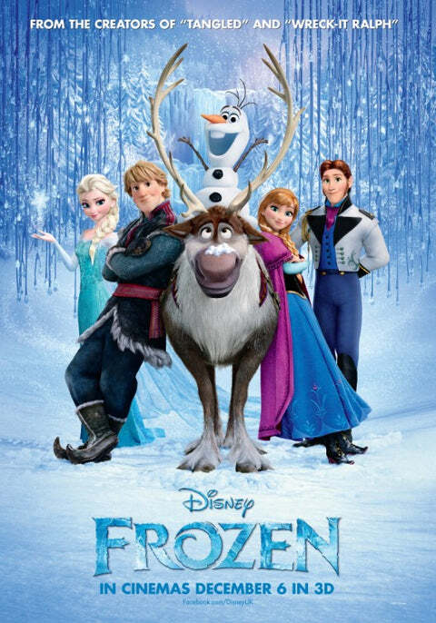 Frozen Movie Poster 17 X 12 Reproduction