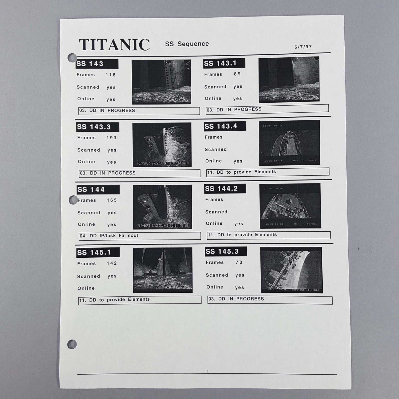Titanic VFX Shot Tracker Report SS Sequence Ship Sinking Original Movie Prop
