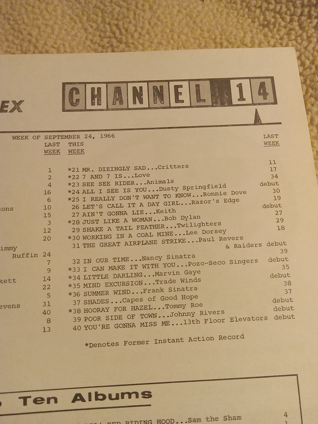 The Munsters Koach 1966 Car Show WHK Radio Station Records Chart Cleveland Ohio