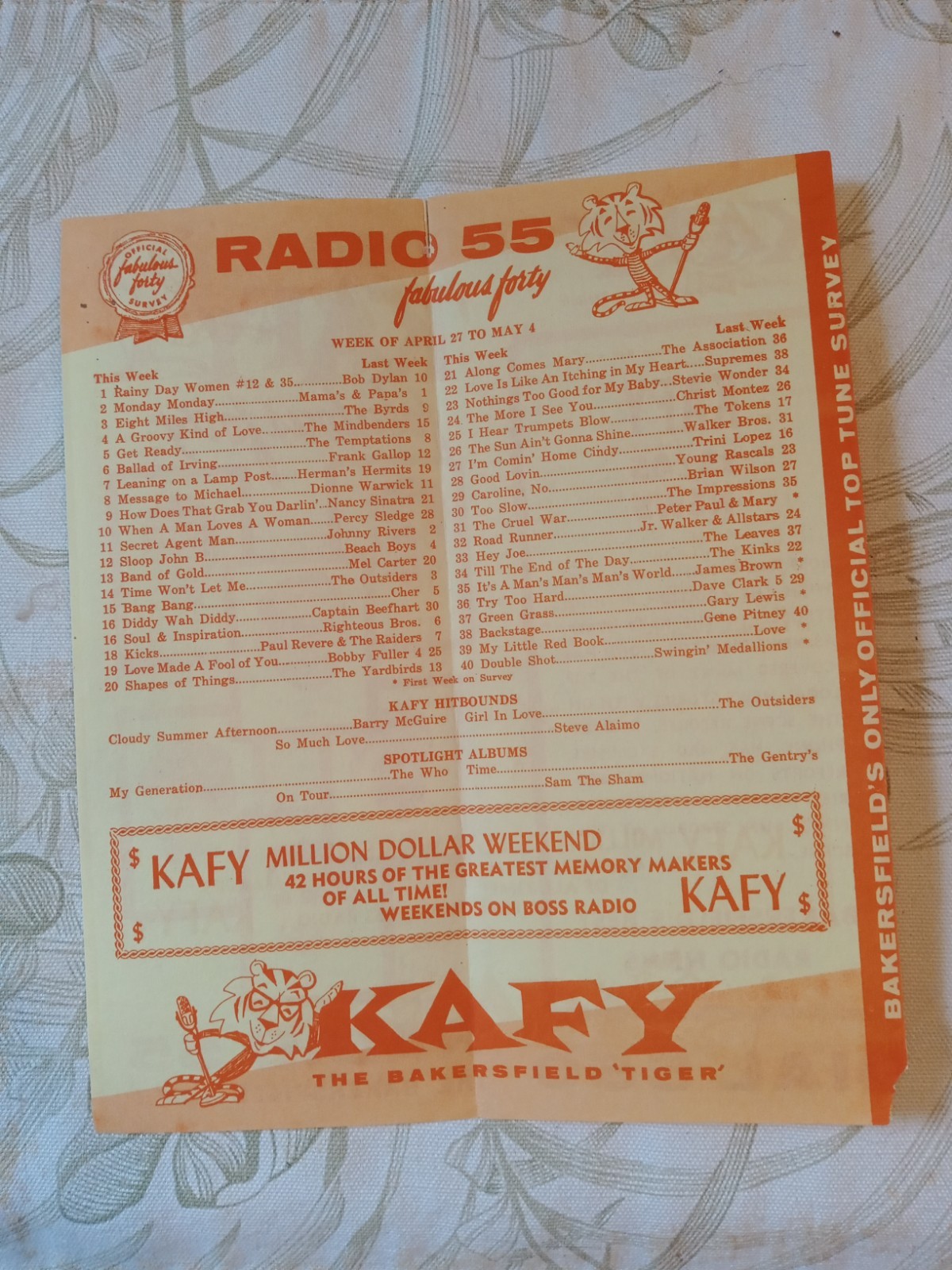 KAFY RADIO CHART BAKERSFIELD TIGER BOB DYLAN#1 RAINY DAY WOMEN #12&35