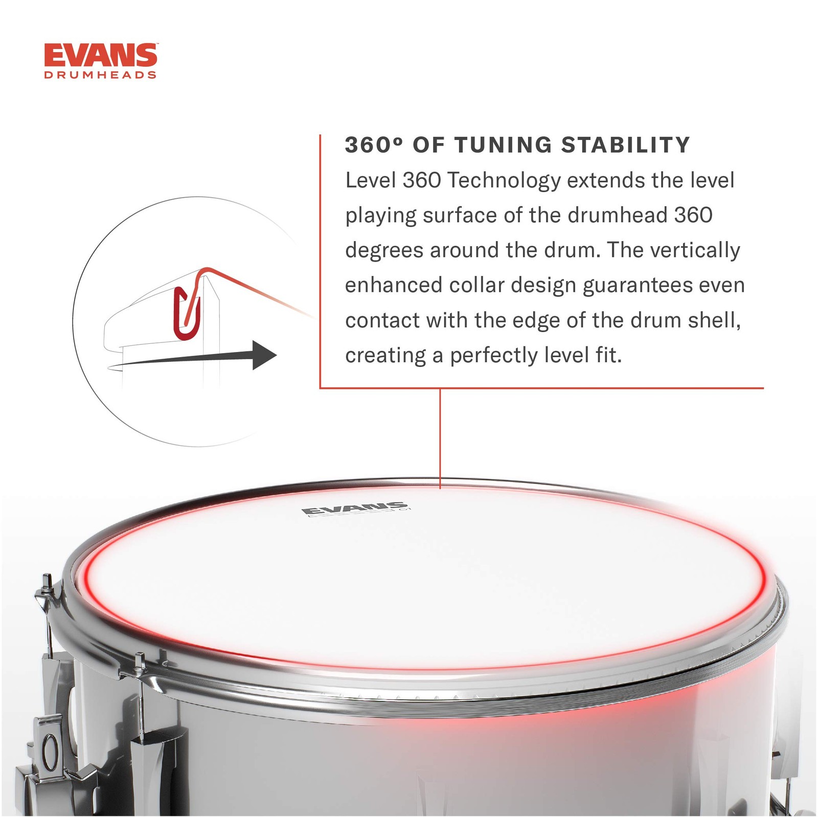 Evans UV1 Coated Tom Drumhead 13 Inch