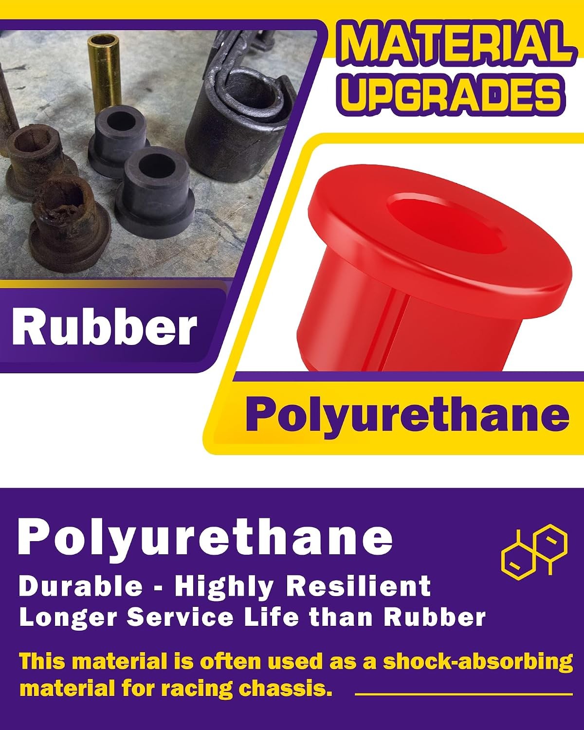 12pcs Golf Cart Precedent Bushing Kits, Upgrade Polyurethane Bushing Set with Sl