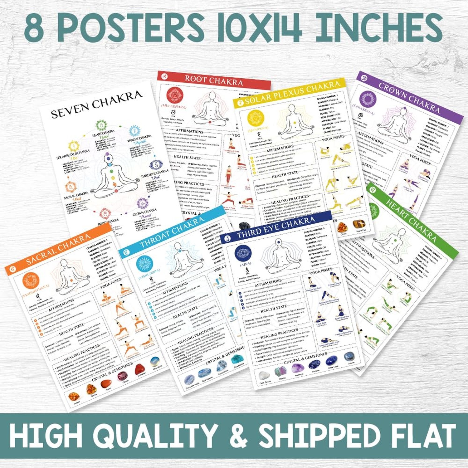 8pcs Chakra Poster (10″x14″) Yoga Poses Poster, Laminated Spiritual Decor, 7 …