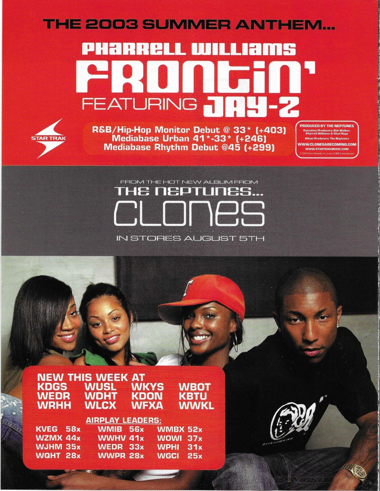 Neptunes PHARRELL WILLIAMS w/ Jay Z Frontin PROMO TRADE AD Poster for 2003