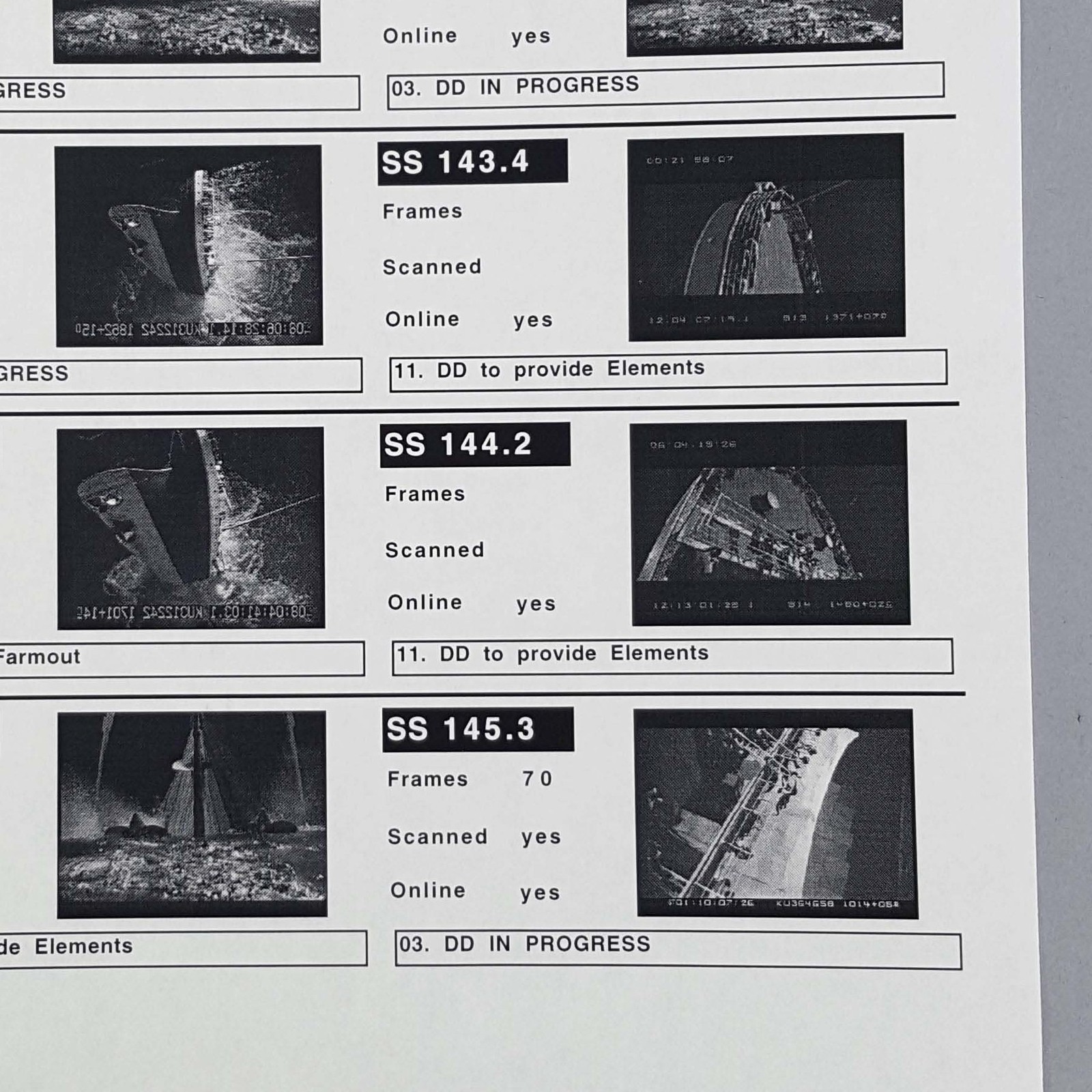 Titanic VFX Shot Tracker Report SS Sequence Ship Sinking Original Movie Prop