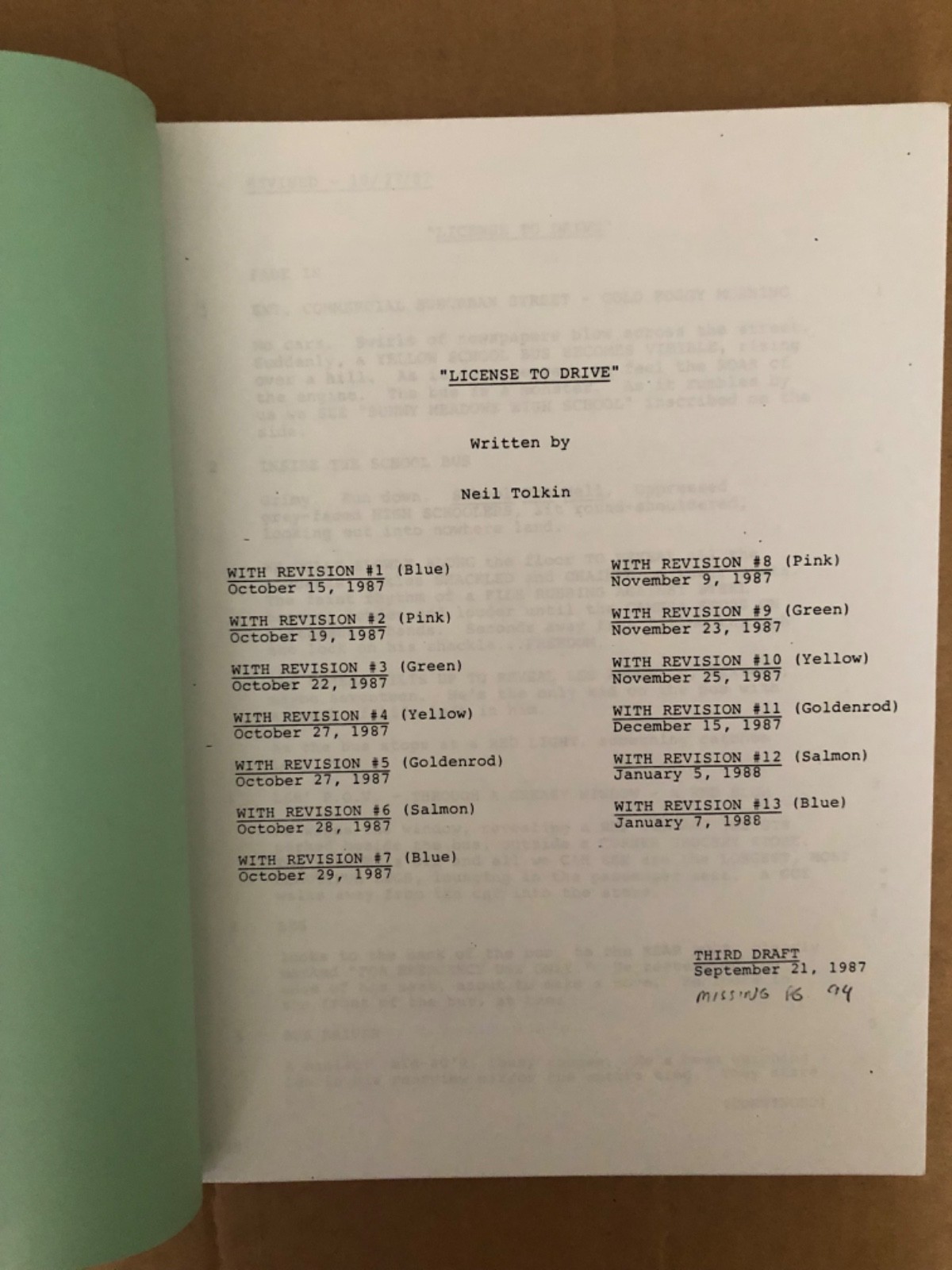 License To Drive 1988 Teen Comedy Screenplay by Neil Tolkin