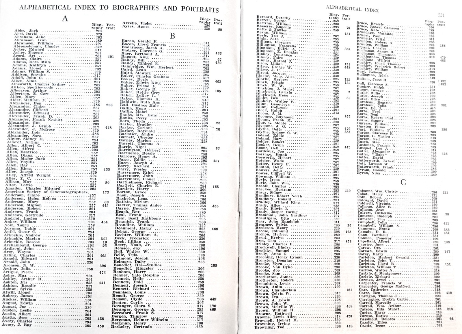 1920 MOTION PICTURE STUDIO DIRECTORY Trade Annual w/1,000+ photos, 1st Edition