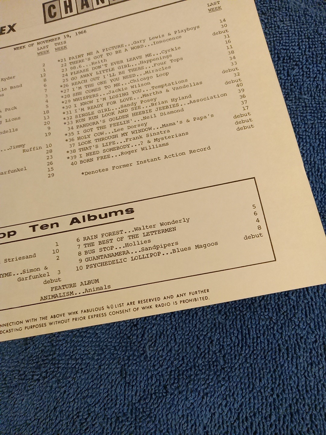 WHK Tunedex 1966 The Beach Boys#1 Mint Condition Records Survey Cleveland Ohio