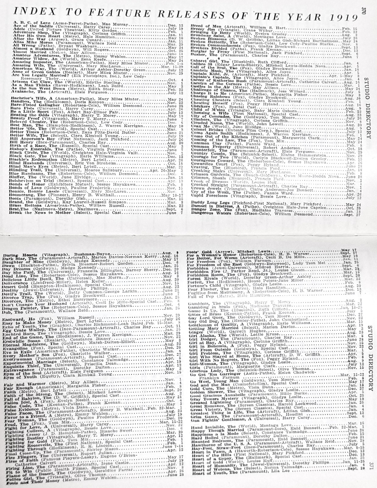 1920 MOTION PICTURE STUDIO DIRECTORY Trade Annual w/1,000+ photos, 1st Edition