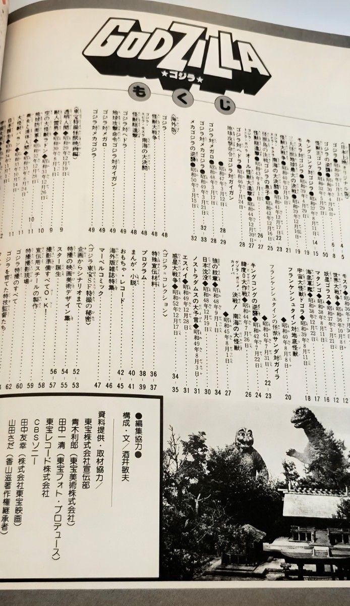 Godzilla Complete Collection: 25th Anniversary of Godzilla’s Birth – Kodansha　
