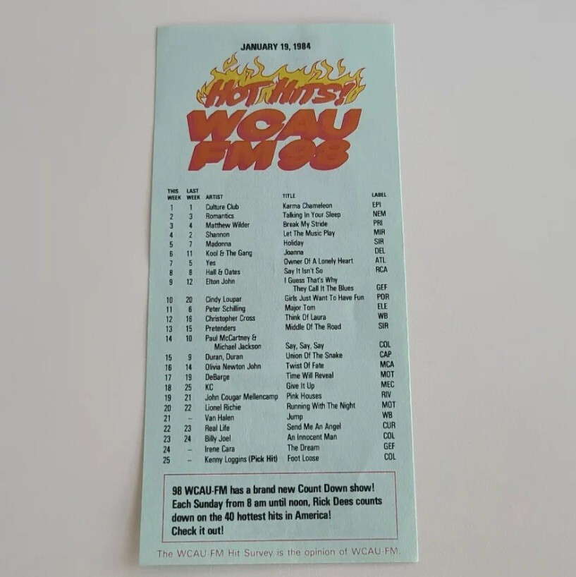 Radio Charts Survey 1982 1983 1984 1985 Philadelphia WCAU 98 Power 99 WXTU 92