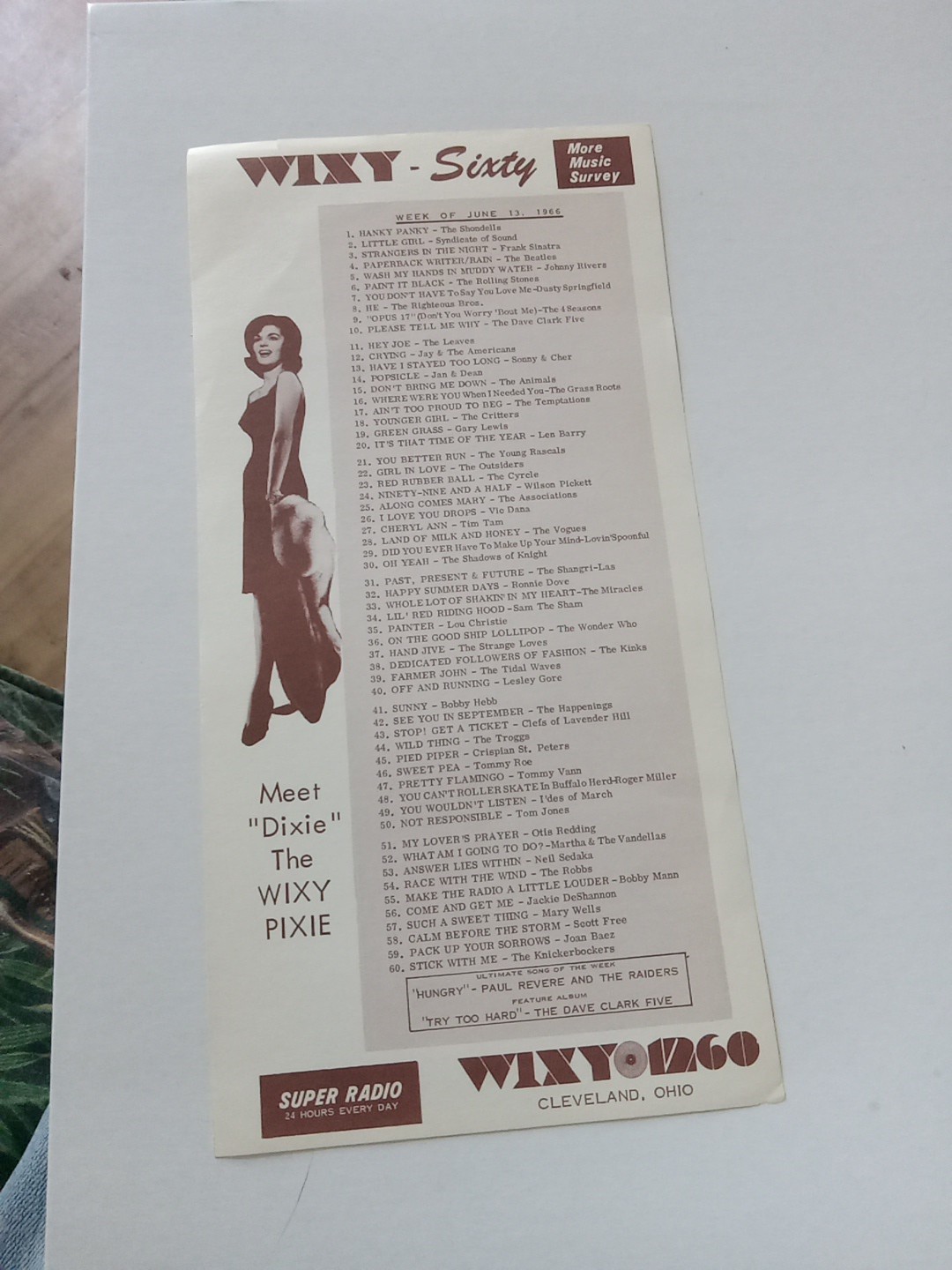 WIXY 1260 Radio Station Survey Cleveland Ohio 1966 Hanky Panky #1 Top 60