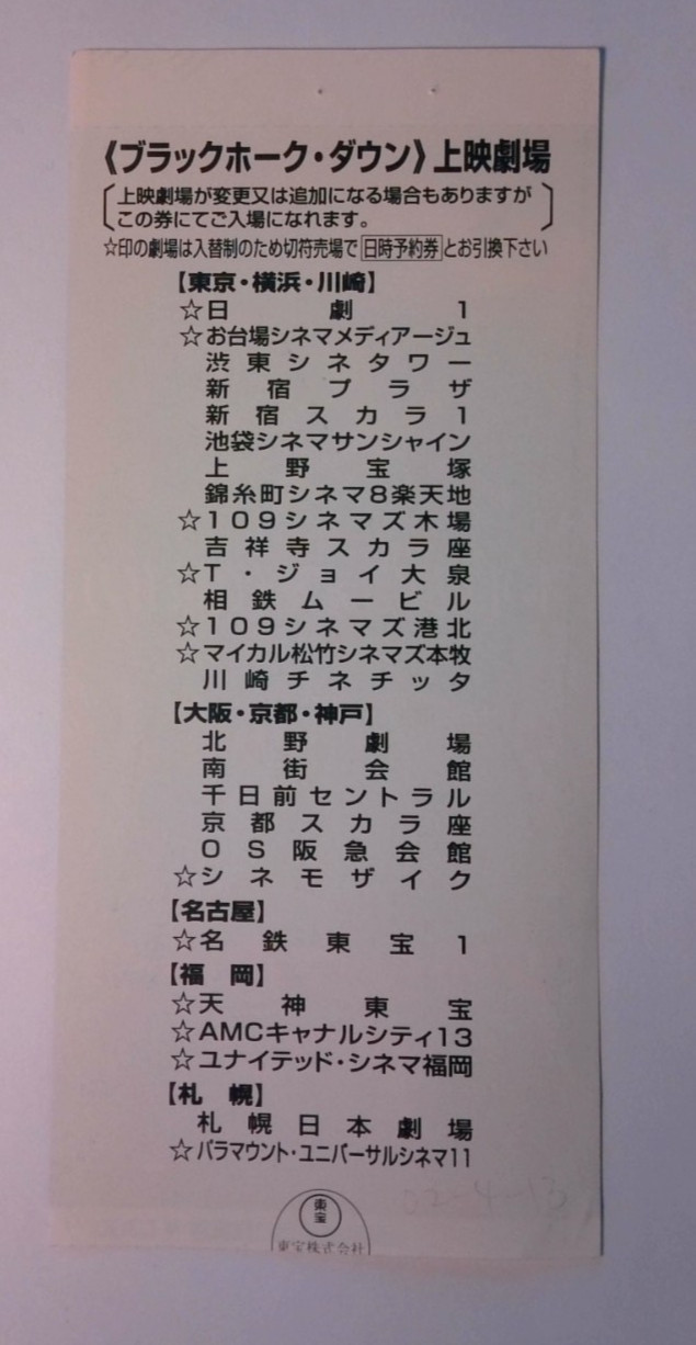 Black Hawk Down (2001) Ridley Scott Original Japanese Movie Ticket Stub Rare