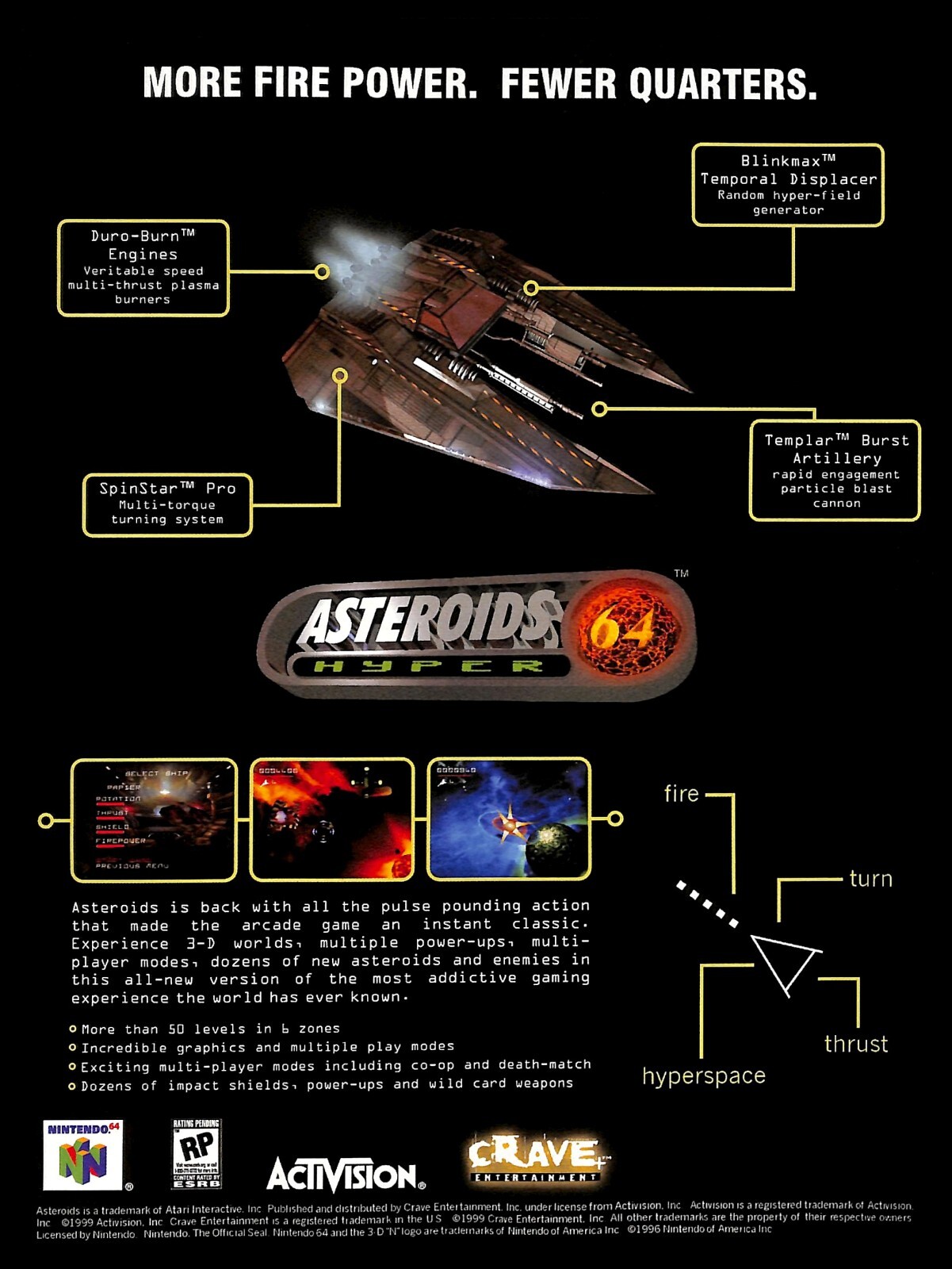 1999 Asteroids Hyper 64 Retro Video Game PRINT AD Space Nintendo Promo Art