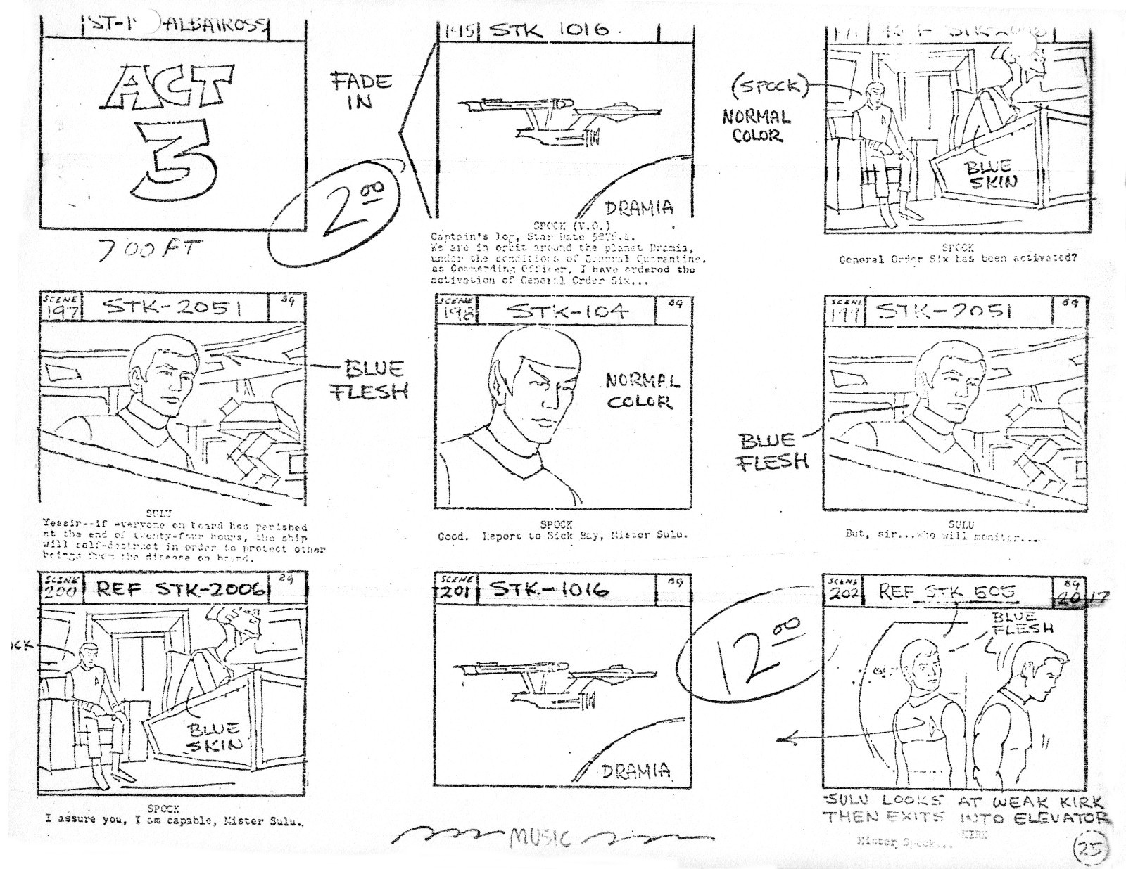 Animated Star Trek “Albatross” Script, Storyboard, Model Sheets – Reprint