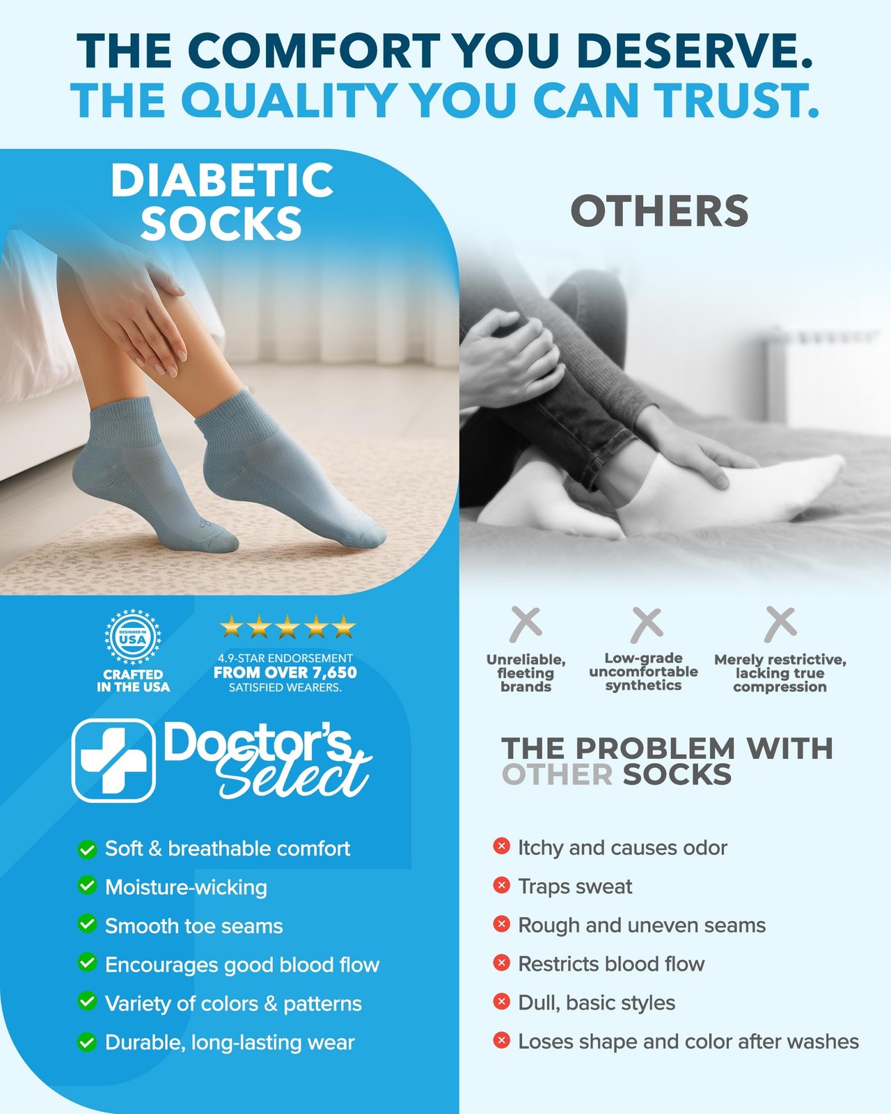 Doctor’s Select Diabetic Ankle Socks for Women and Men – 4 Pairs | Unisex Adu…