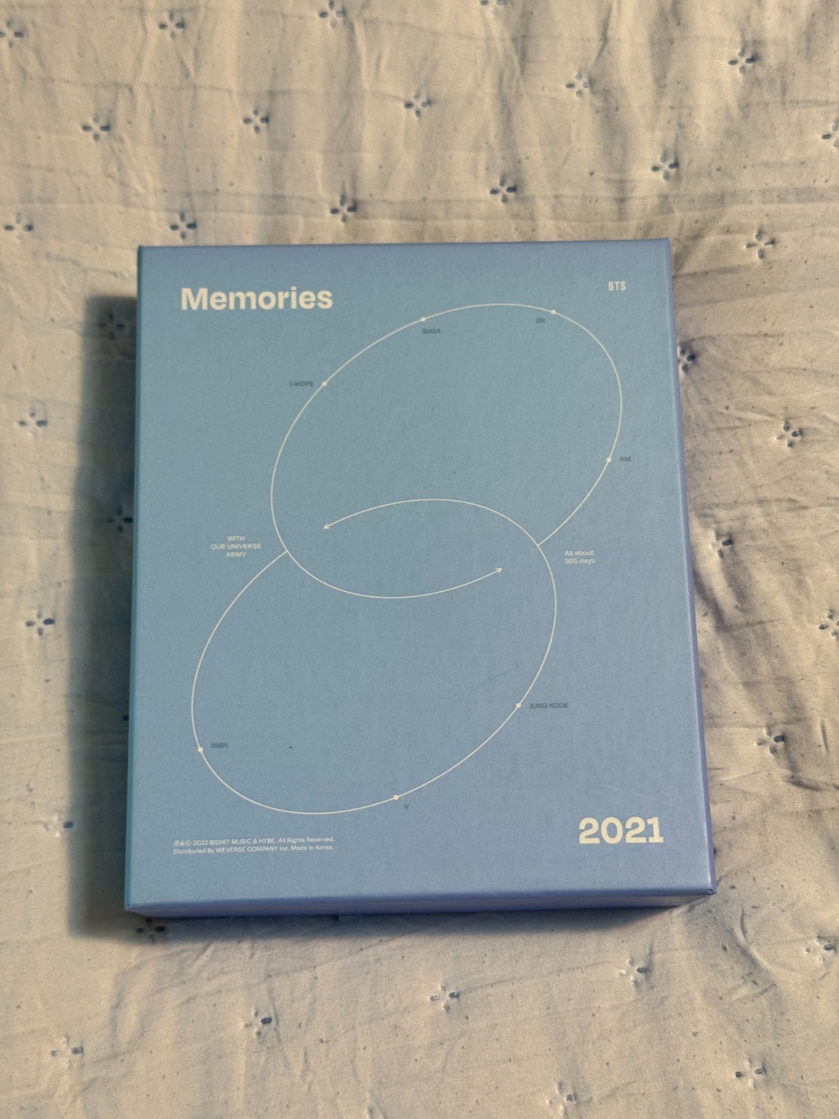 BTS Memories of 2021 Blu-ray FULL SET 7 Discs + JIMIN Photocard + Instant Photo