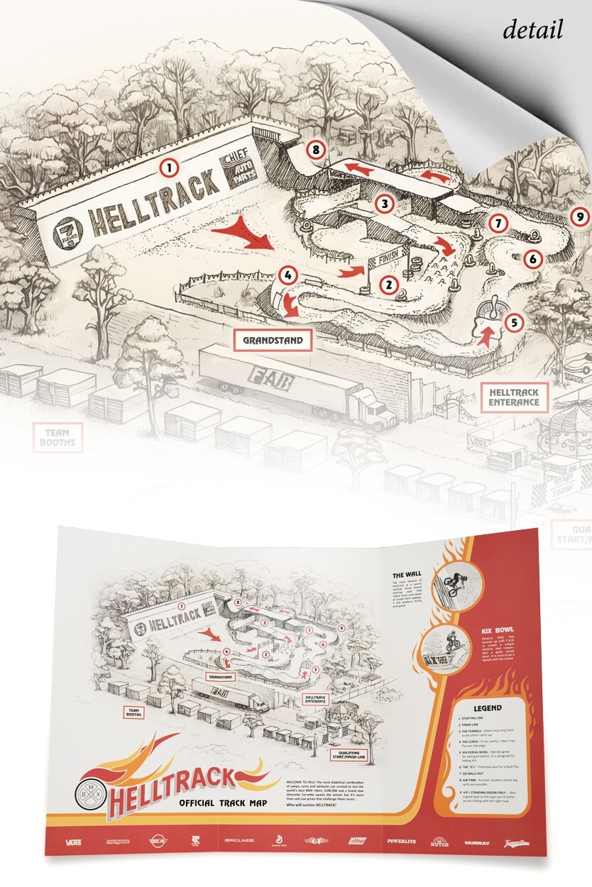 Helltrack Track Map Brochure. Rad BMX Movie Prop. 1986 Vintage Inspired