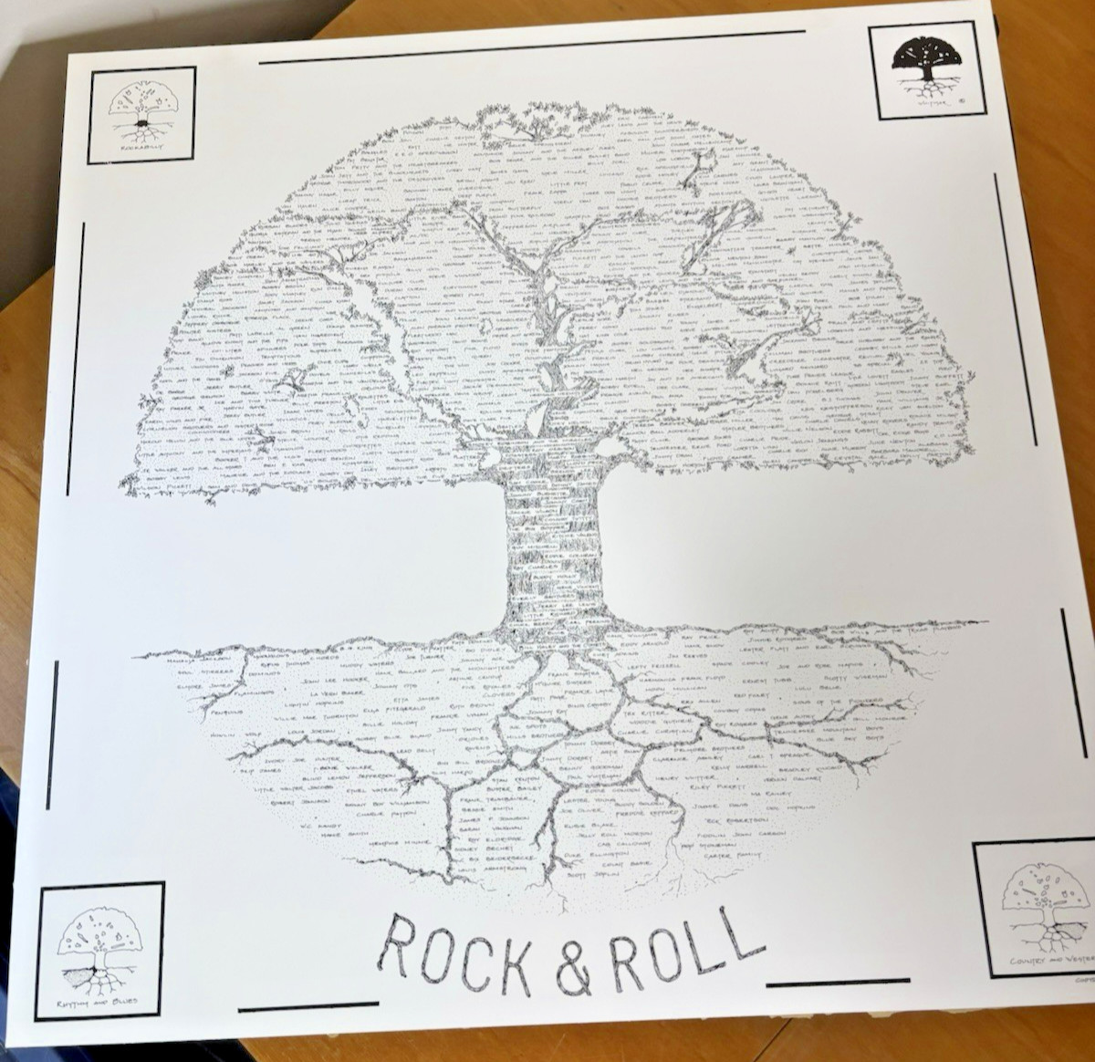 Vintage Roots of Rock and Roll Poster Music 19 X 19 Whitmar Artists Tree 1980s