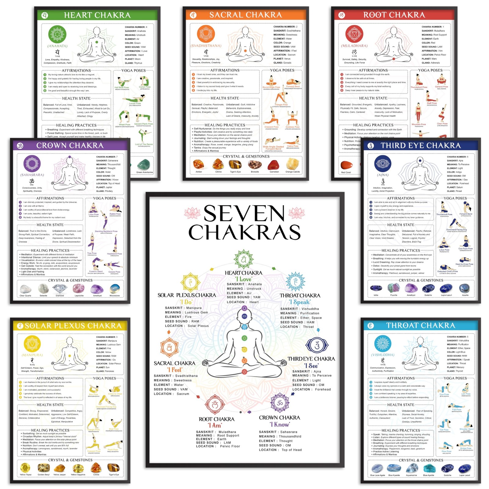 8pcs Chakra Poster (10″x14″) Yoga Poses Poster, Laminated Spiritual Decor, 7 …