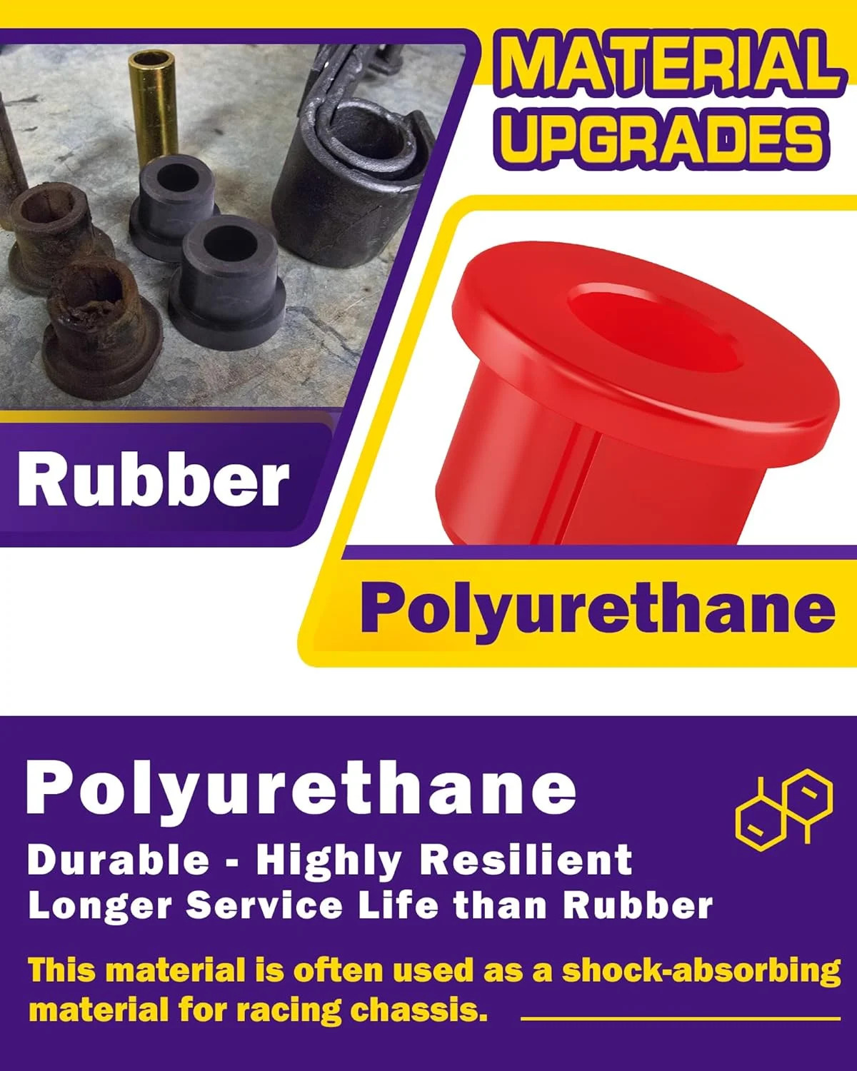 12pcs Golf Cart Precedent Bushing Kits, Upgrade Polyurethane Bushing Set with Sl