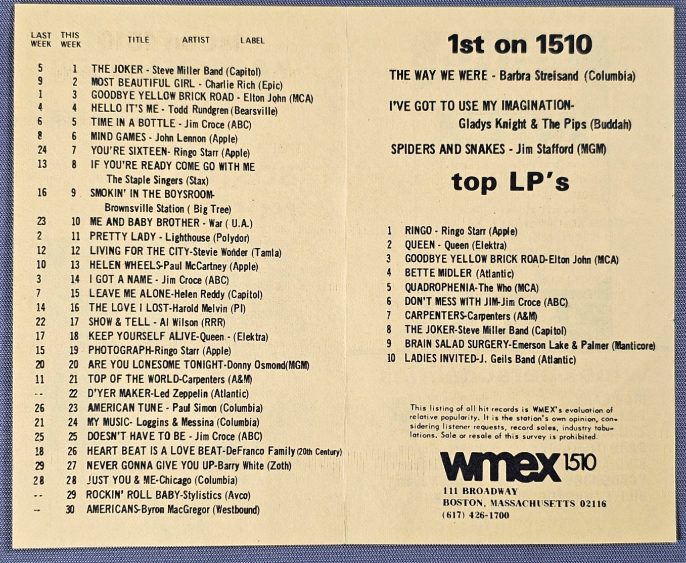WMEX – Boston MA, Radio Station Music Survey, January 6, 1974