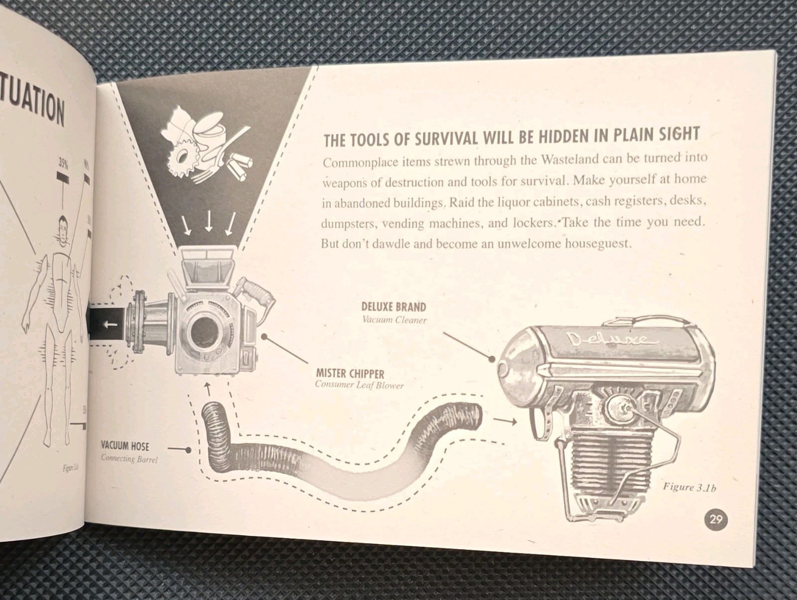 RARE- Bethesda Fallout 3 Vault Dweller’s Survival Guide Pocket Reference Edition