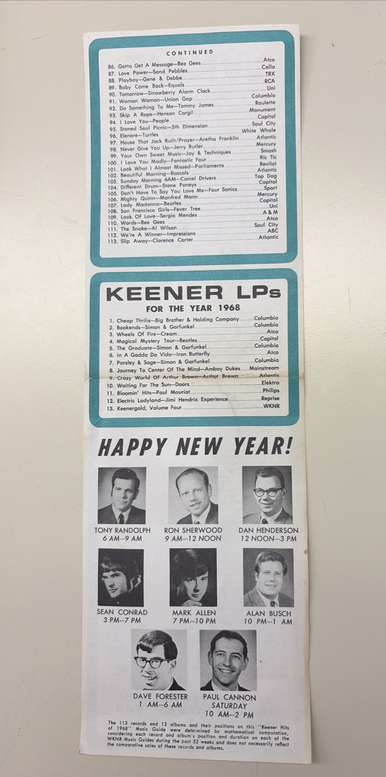 Detroit Radio WKNR Music Guide “Keener Hits of 1968”
