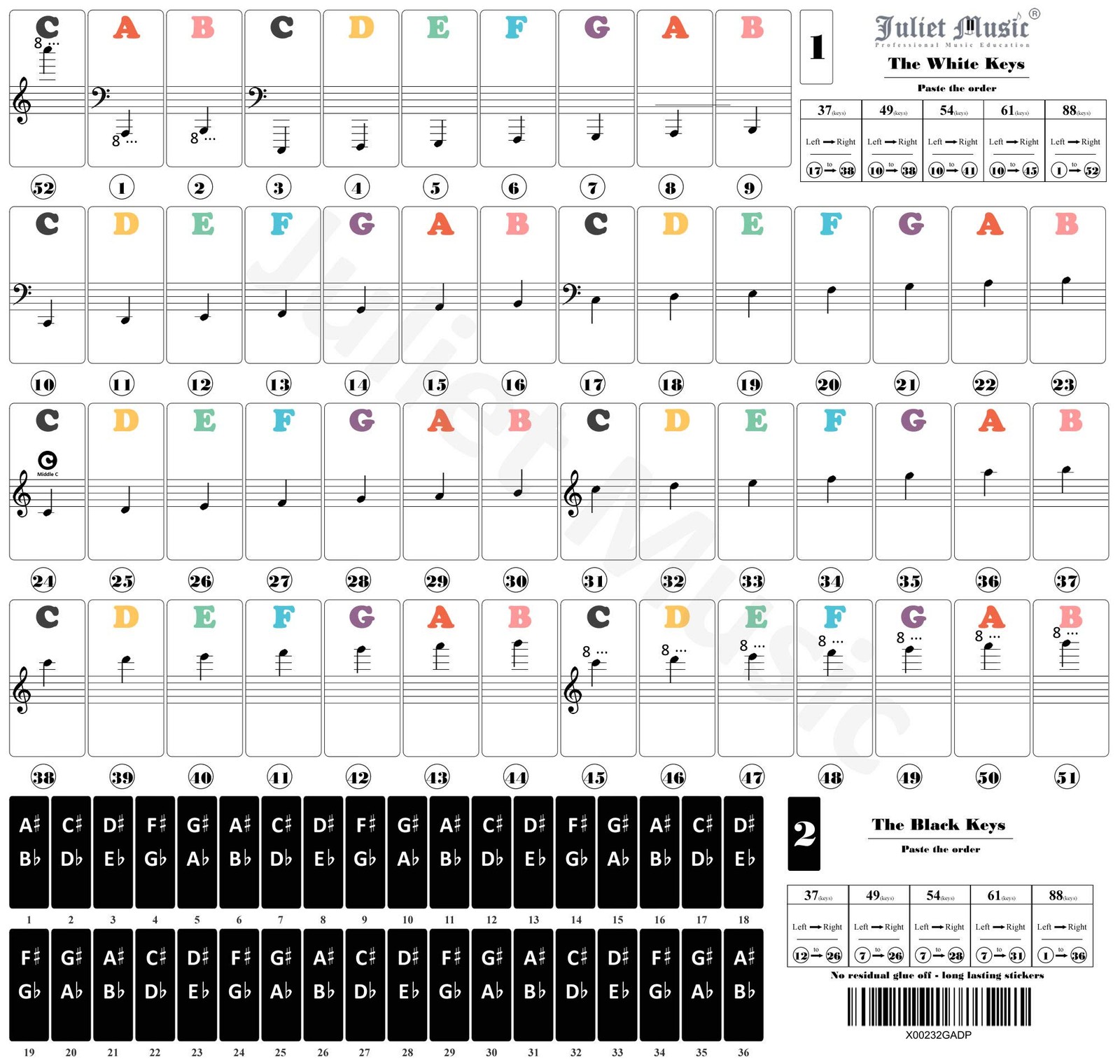 Piano Adventures Level 3A Learning Library Set By Nancy Faber – Lesson, Theor…