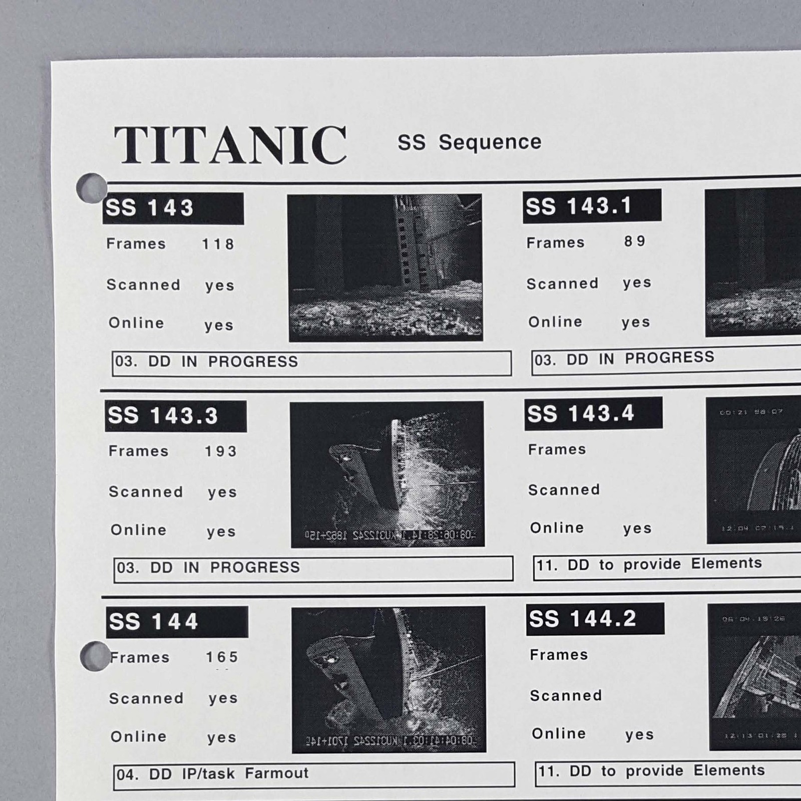 Titanic VFX Shot Tracker Report SS Sequence Ship Sinking Original Movie Prop