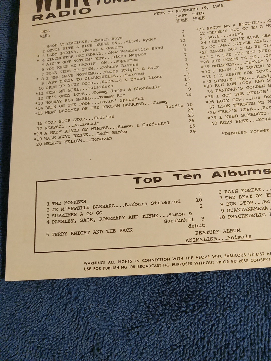 WHK Tunedex 1966 The Beach Boys#1 Mint Condition Records Survey Cleveland Ohio