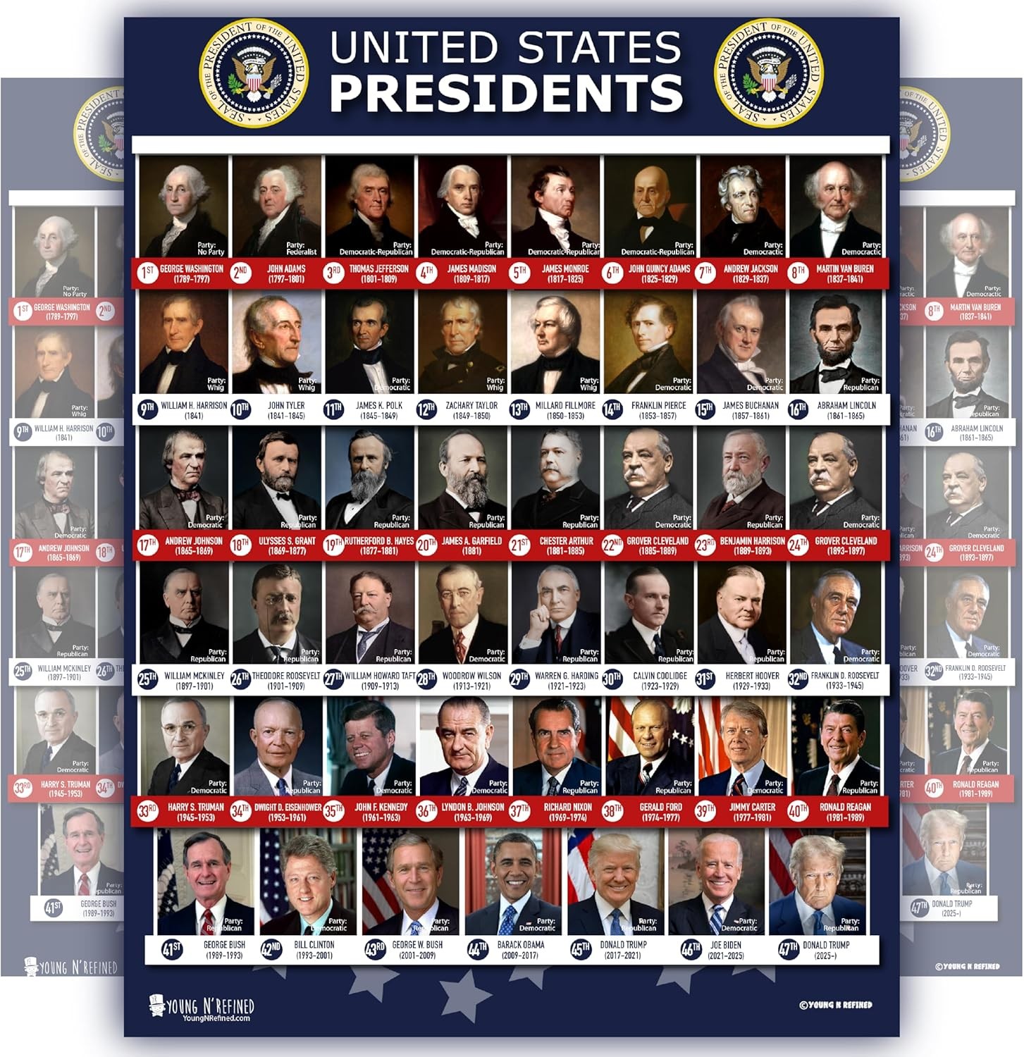All Presidents of the united states Of America LARGE poster (18×24 in) COLOR
