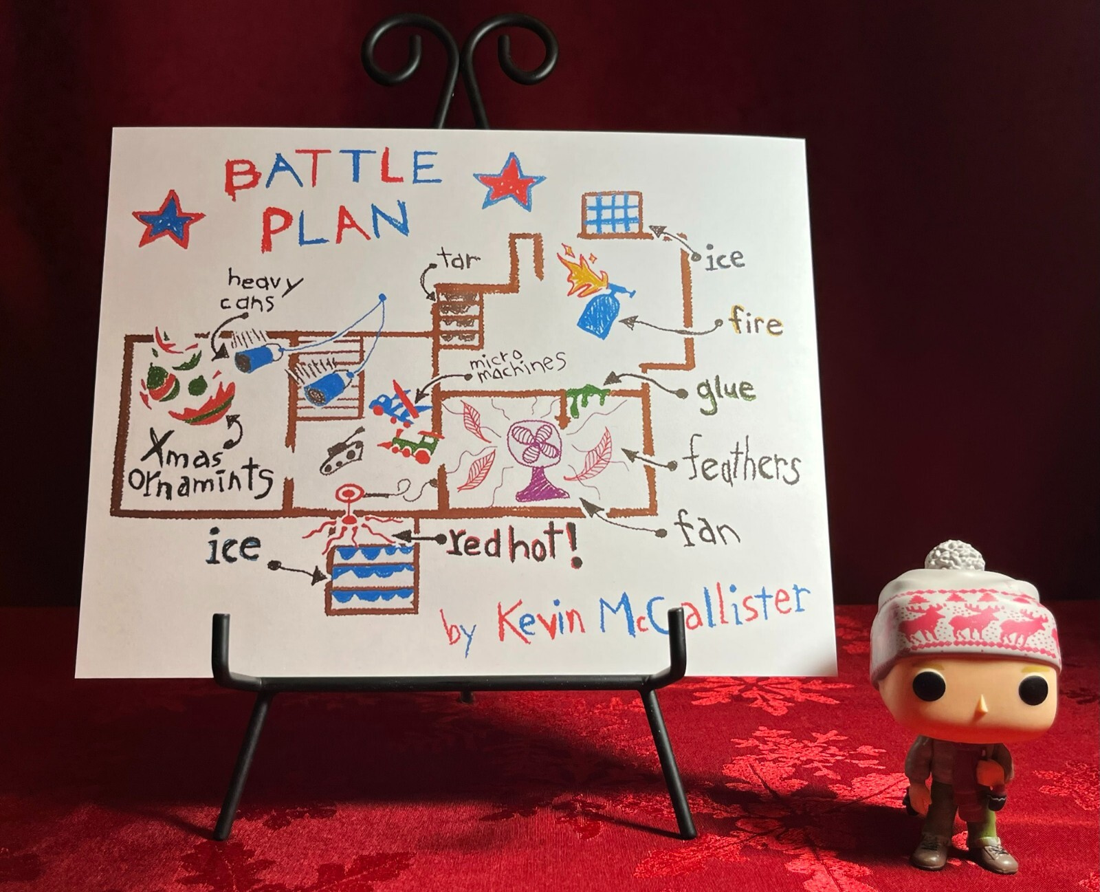 Home Alone- Kevin’s Battle Plan Map – 8.5 x 11 – Home Alone Map