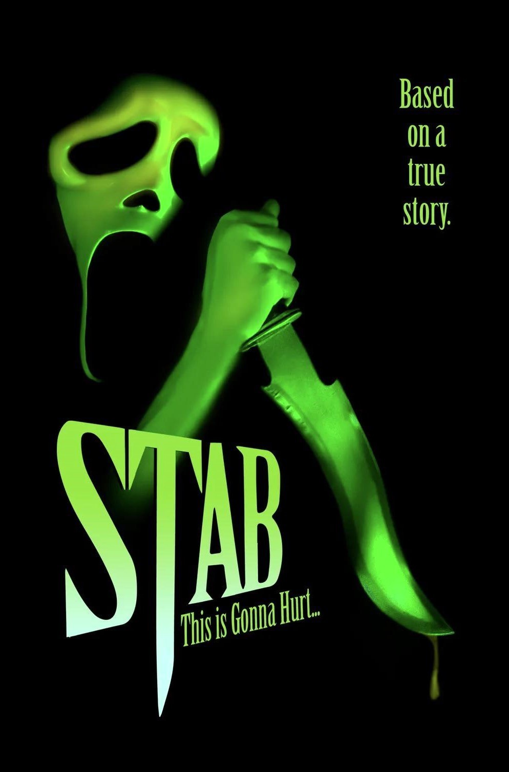 1996 Scream STAB Movie Poster 11X17 Sidney Prescott Dewey Woodsboro 🔪🚨🍿