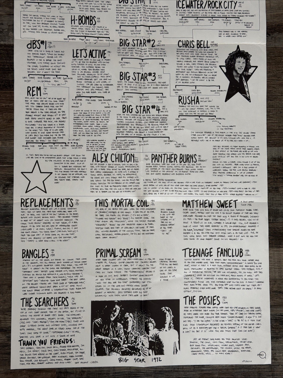 RARE BIG STAR 1992 RYKO JEFF ROUGVIE POSTER Replacements, Velvet Underground