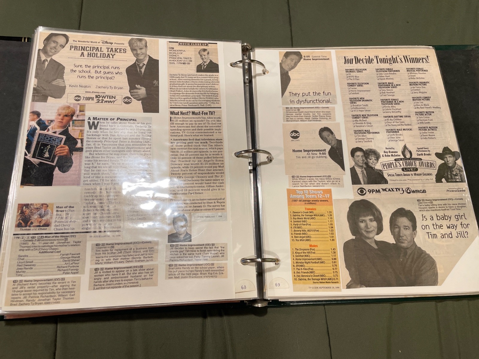 Home Improvement TV Show Custom Memory Book – Tim Allen, Jonathan Taylor Thomas