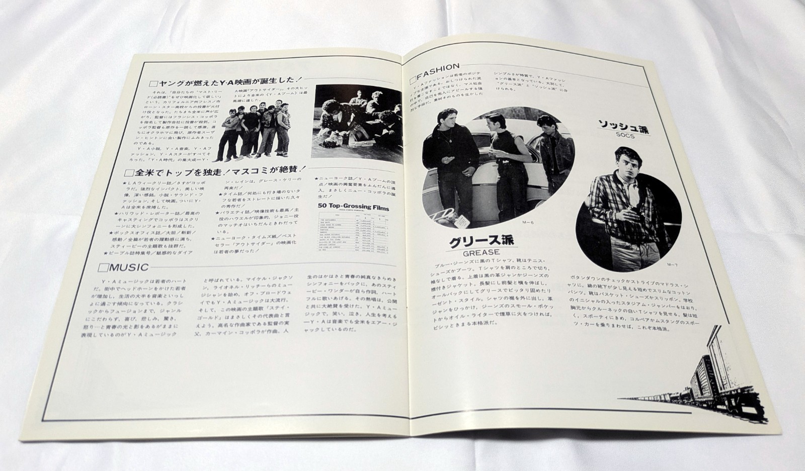 The Outsiders C. Thomas Howell Francis Ford Coppola Movie brochure 1983 Japan