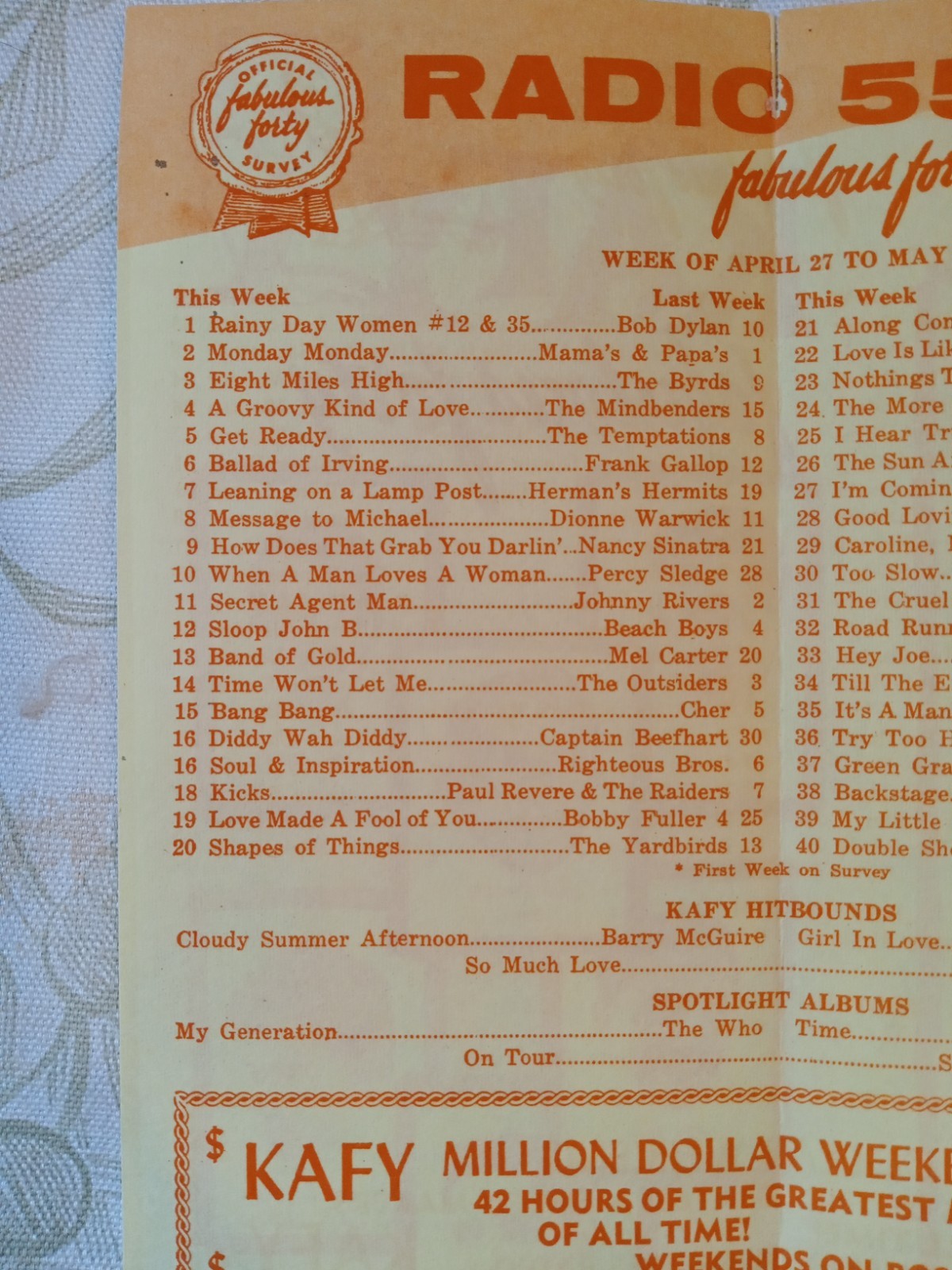 KAFY RADIO CHART BAKERSFIELD TIGER BOB DYLAN#1 RAINY DAY WOMEN #12&35