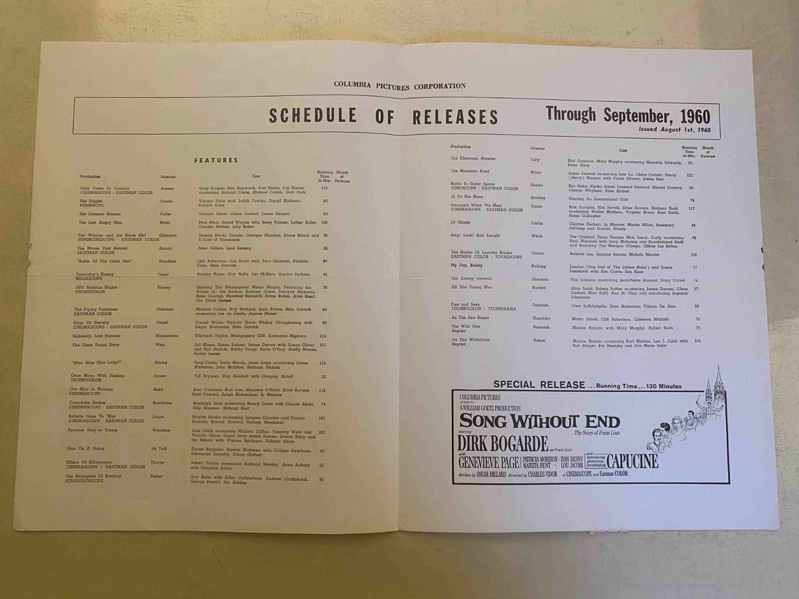 Song Without End Release Schedule August 1960 Dirk Bogarde, ultra rare!