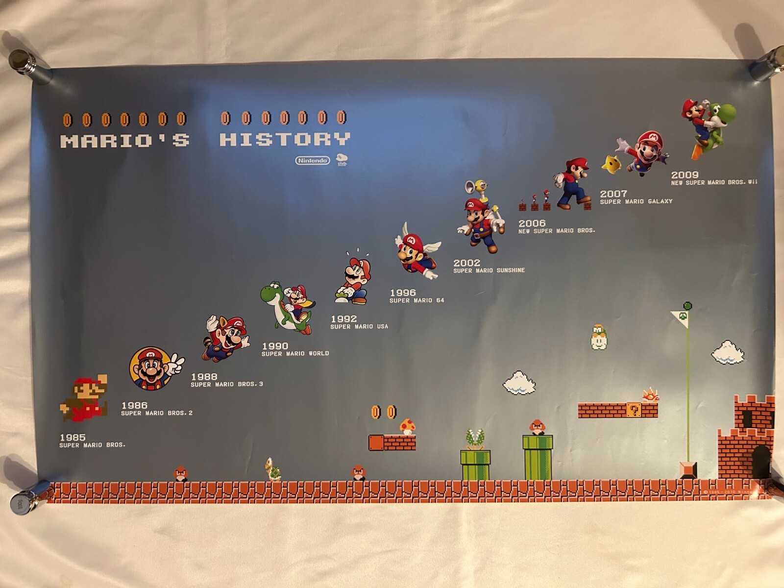 Super Mario Brothers / Japan Original Official Poster_3 17×28 in ( 73 x 43cm)