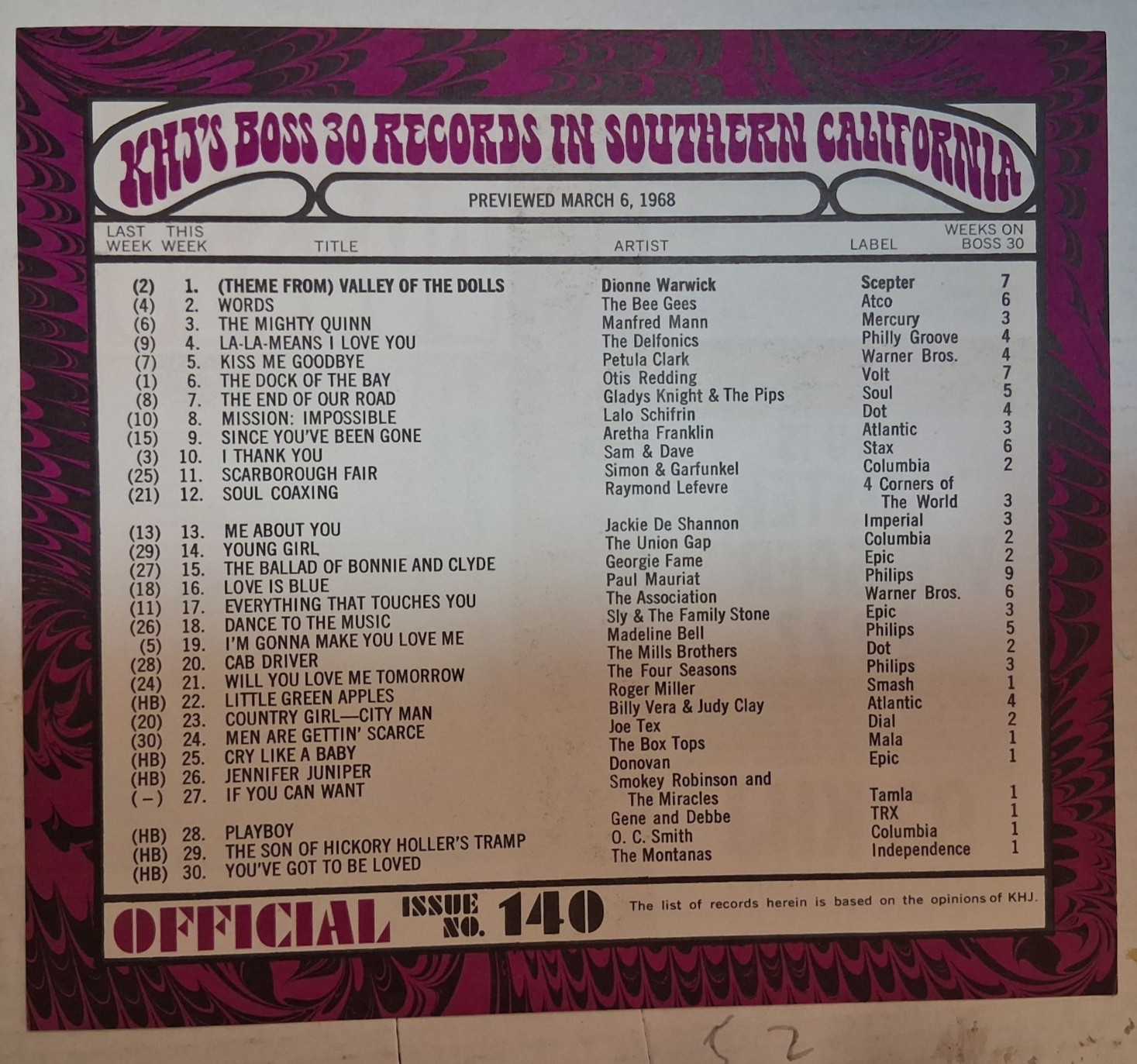 KHJ RADIO BOSS 30 survey #140 march 1968 dionne warwick #1 unfolded uncirculated