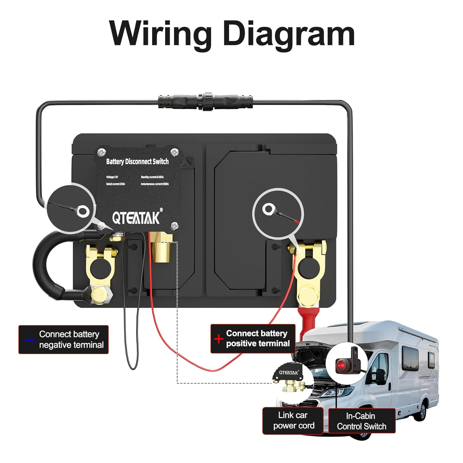 12V 250A Battery Disconnect Switch Kill Switch, Prevent Battery Drain for Car Tr