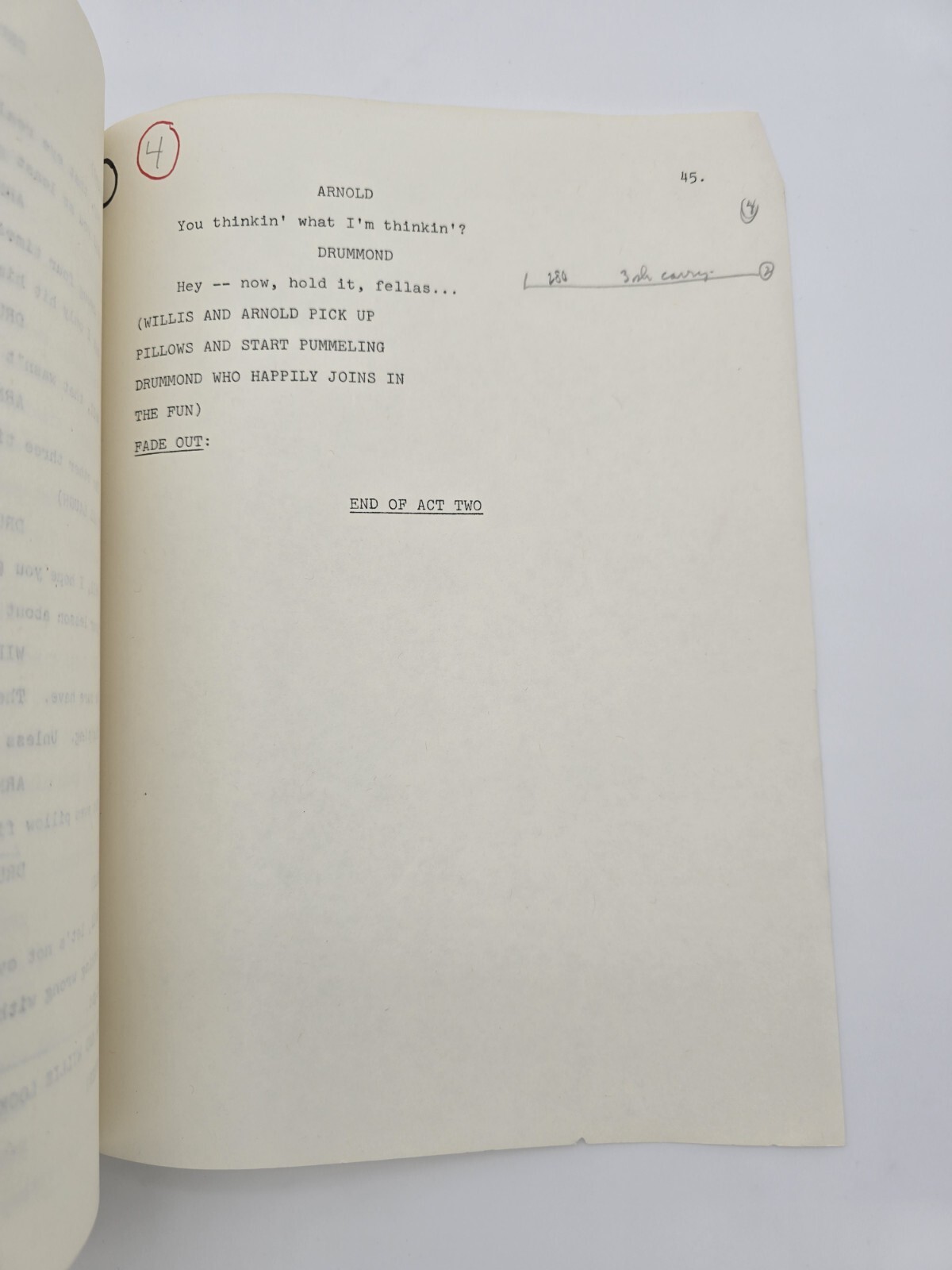DIFF’RENT STROKES / Sandy Veith 1978 TV Script, Conrad Bain “The Fight”