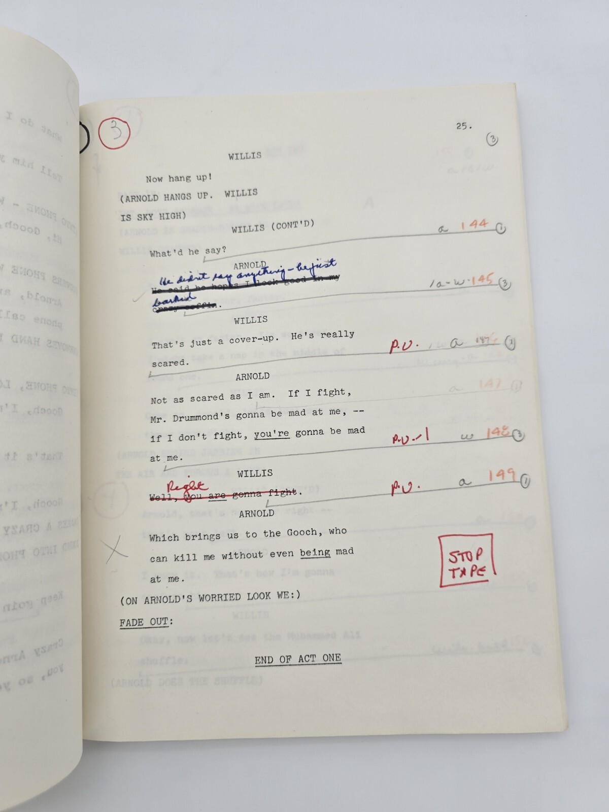 DIFF’RENT STROKES / Sandy Veith 1978 TV Script, Conrad Bain “The Fight”